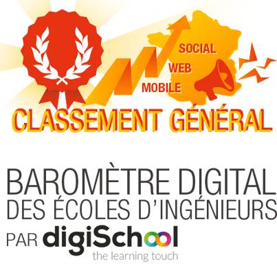 Baromètre digital des Ecoles d'Ingénieurs - Janvier 2014