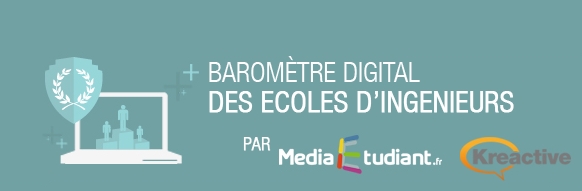 Interview stratégie digitale avec Telecom Paris Tech